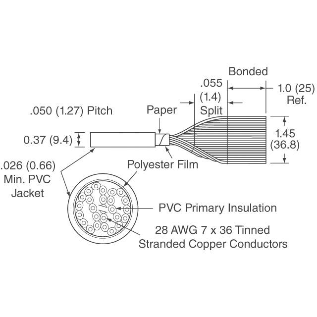 3759/30 3M  Cavi Fili